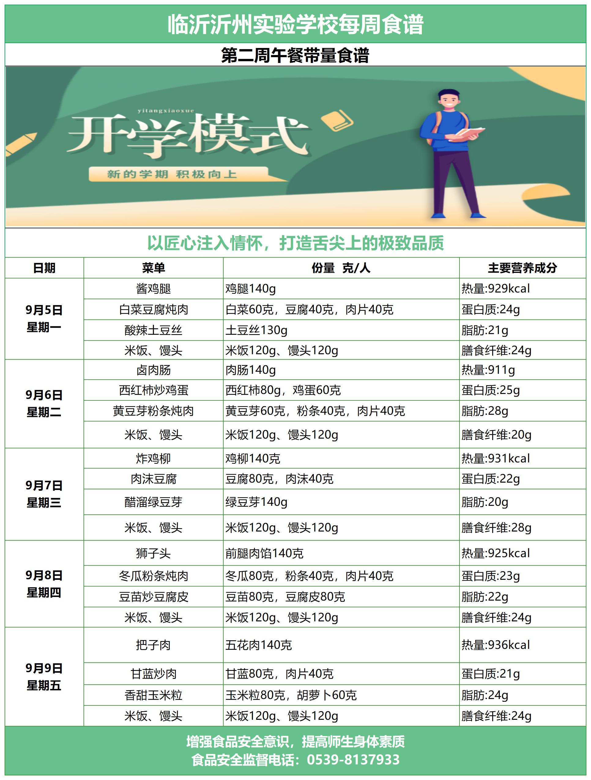 临沂沂州实验学校第二周带量食谱(2)_A1D33.jpg