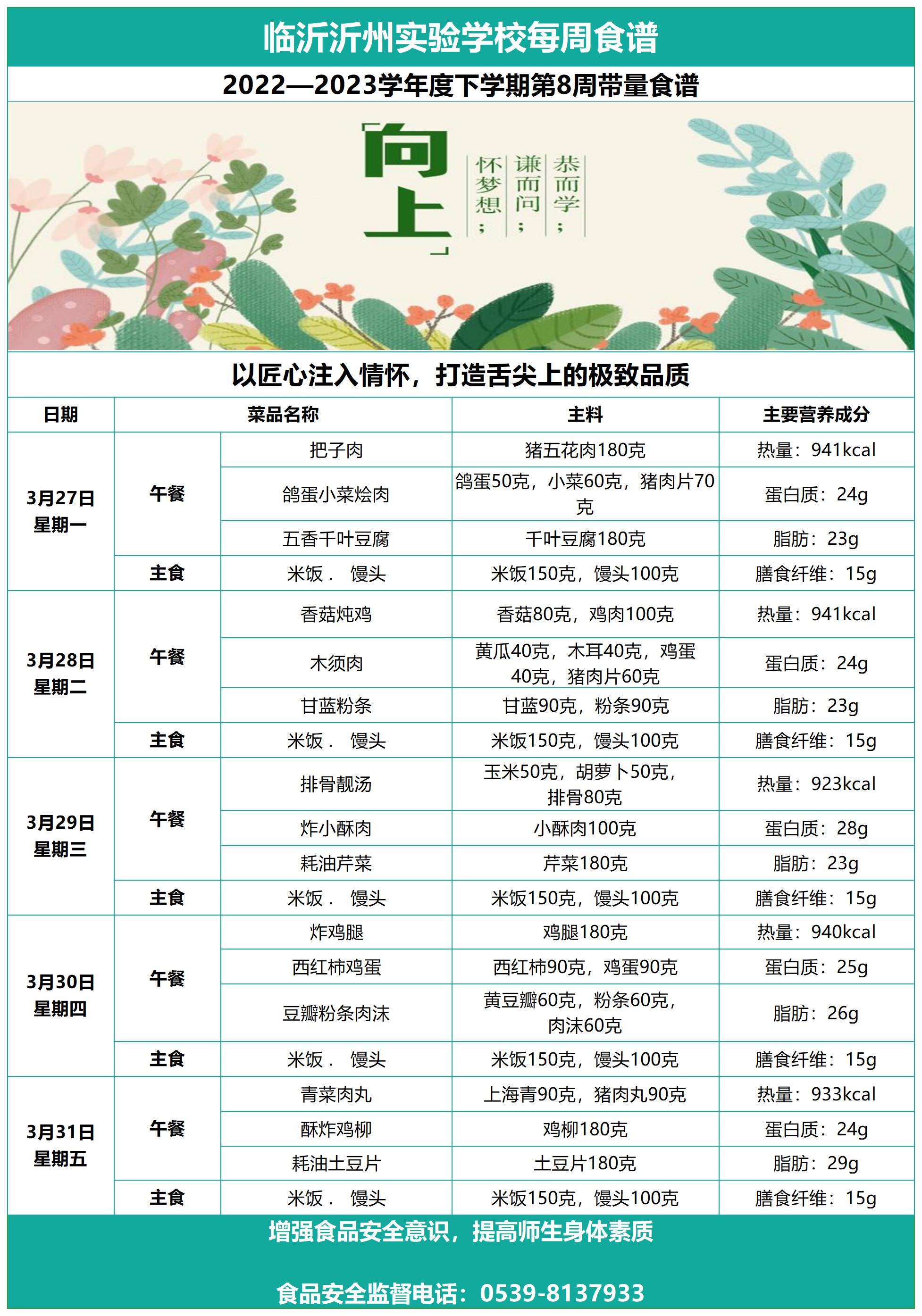 临沂沂州实验学校第八周带量食谱_Sheet1(1).jpg