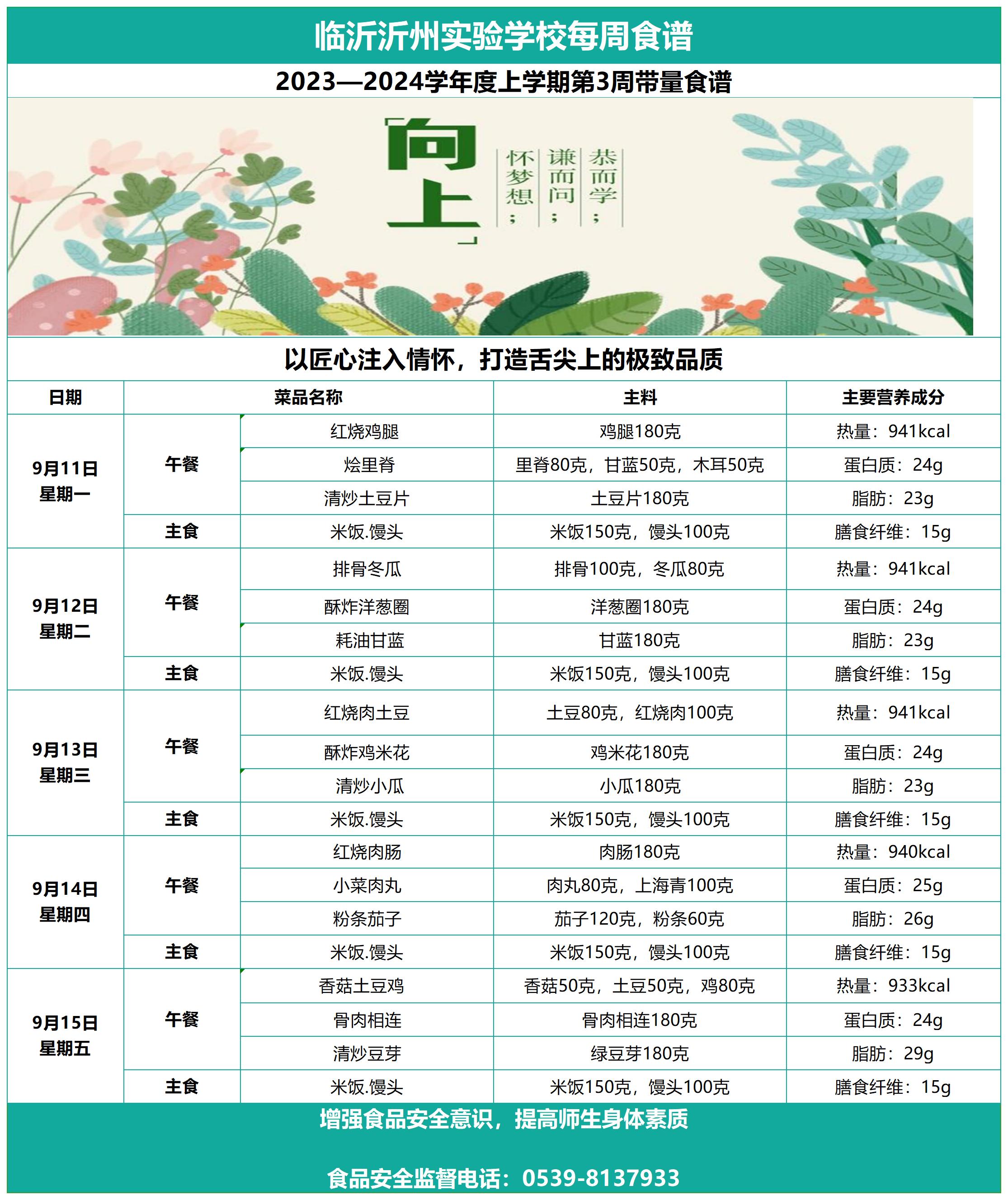 临沂沂州实验学校第3周带量食谱_Sheet1.jpg