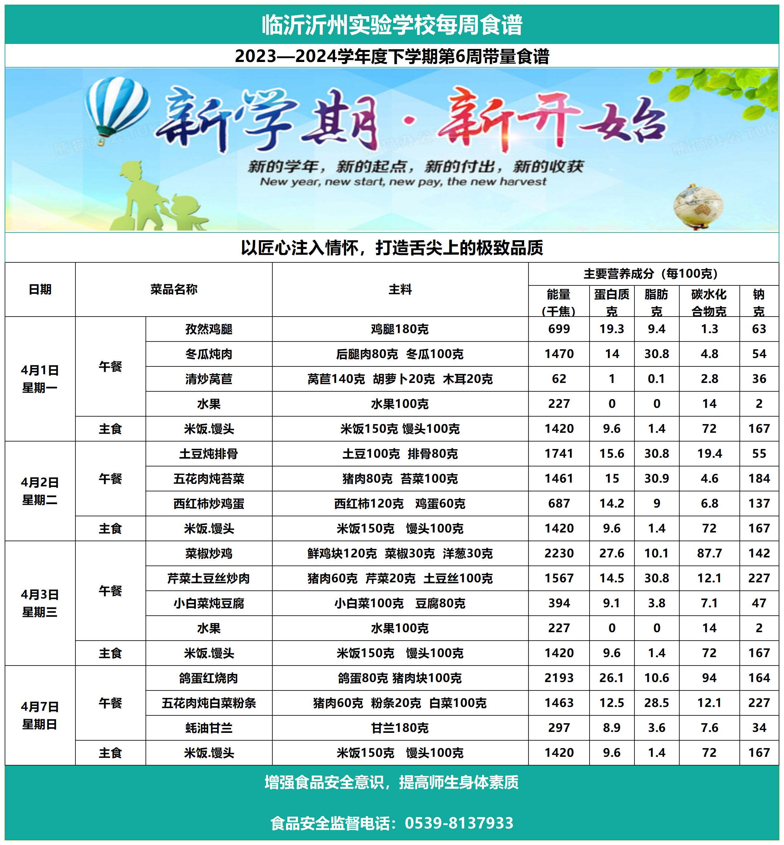 临沂沂州实验学校第6周带量食谱_Sheet1.jpg