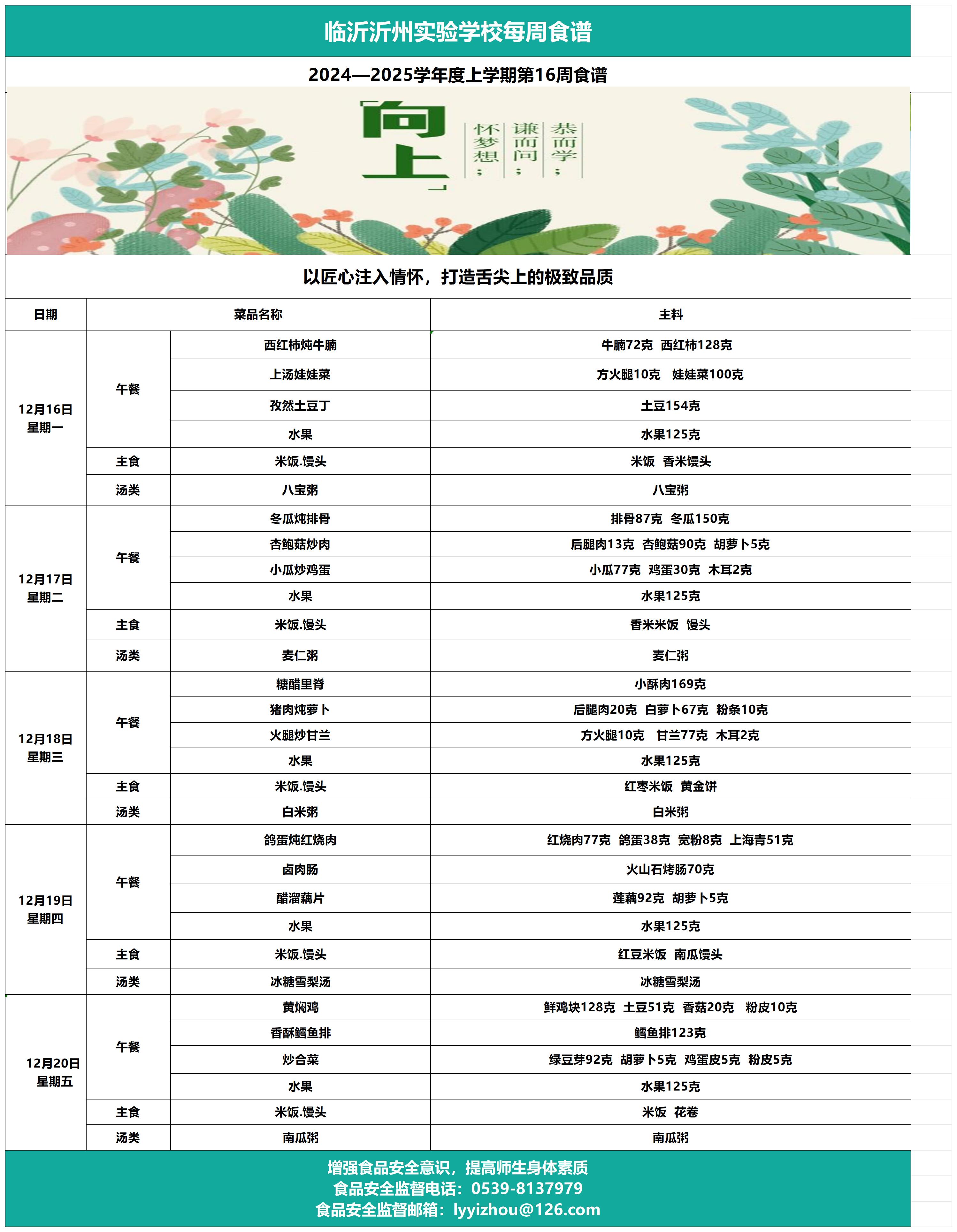 临沂沂州实验学校第16周食谱_Sheet1.jpg